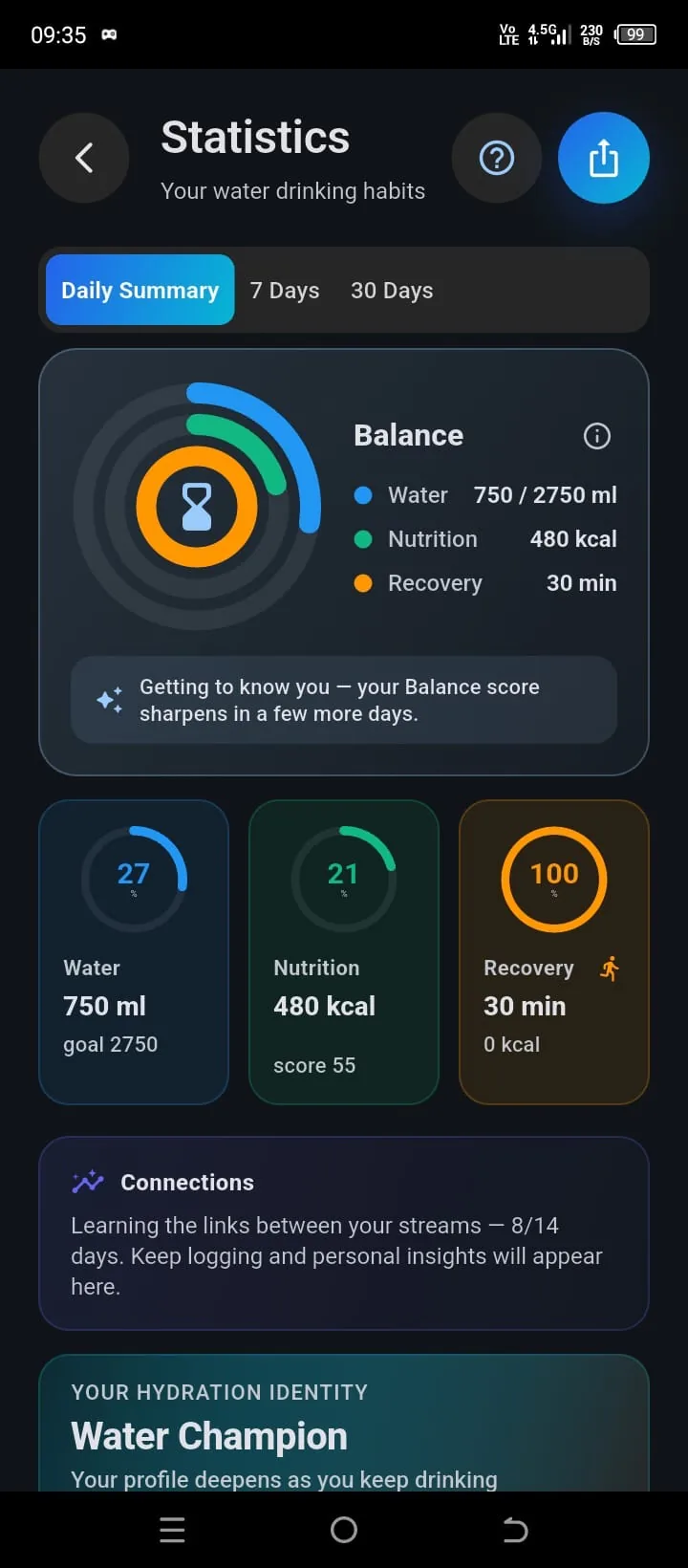 Android — İstatistikler